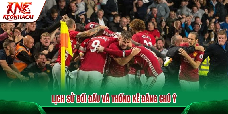 Dữ liệu chạm trán trực tiếp cùng thống kê quan trọng 